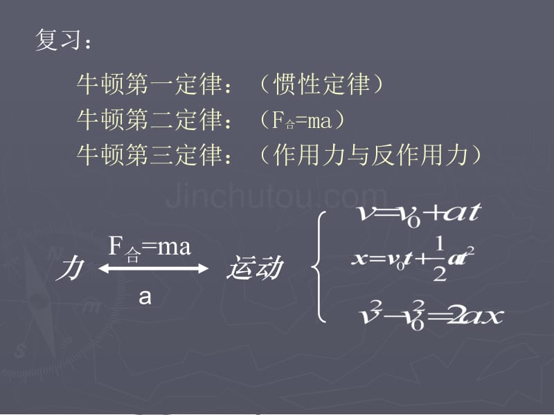 高一物理用牛顿定律解决问题动力学1_第2页