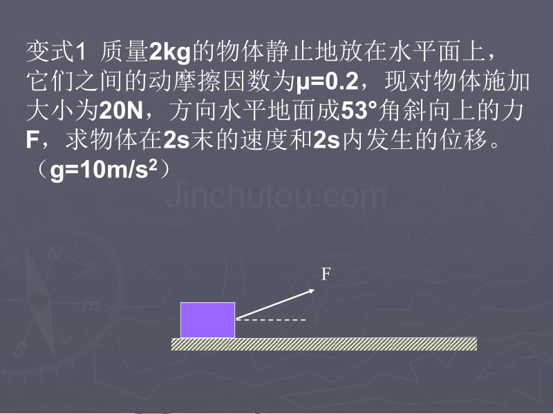 高一物理用牛顿定律解决问题动力学1_第5页