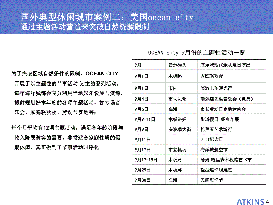 国外典型休闲旅游城市韩国汉城和oceancity_第4页