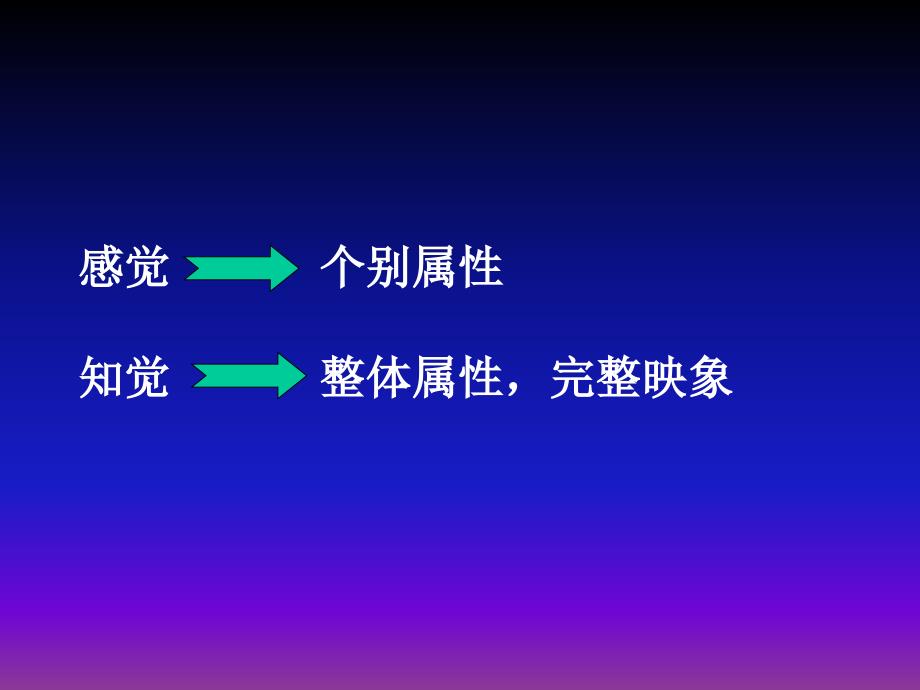 心理咨询师资格考试内容基础心理学2_第3页