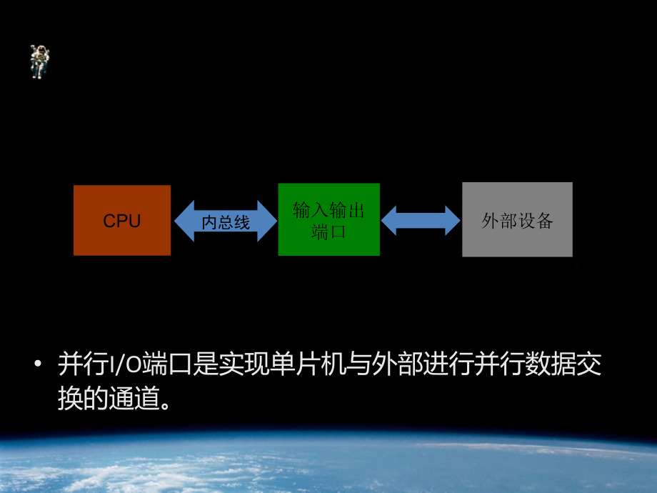 单片机内部主要功能模块工作原理及应用_第3页