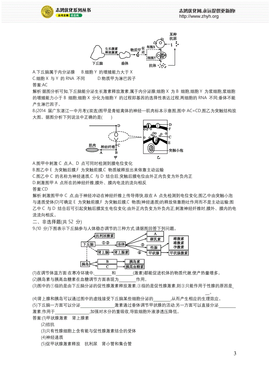 2015年高考专题九人体的内环境与稳态、动物和人体生命活动的调节_第3页
