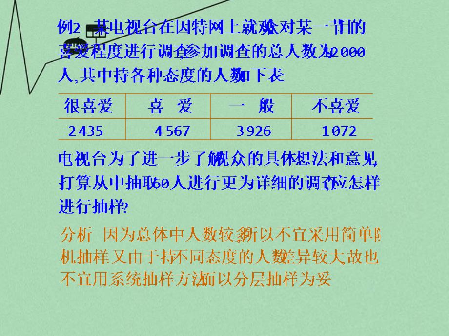 广东省学高中数学1.3算法案例的应用习题分析课件苏教版必修3_第4页