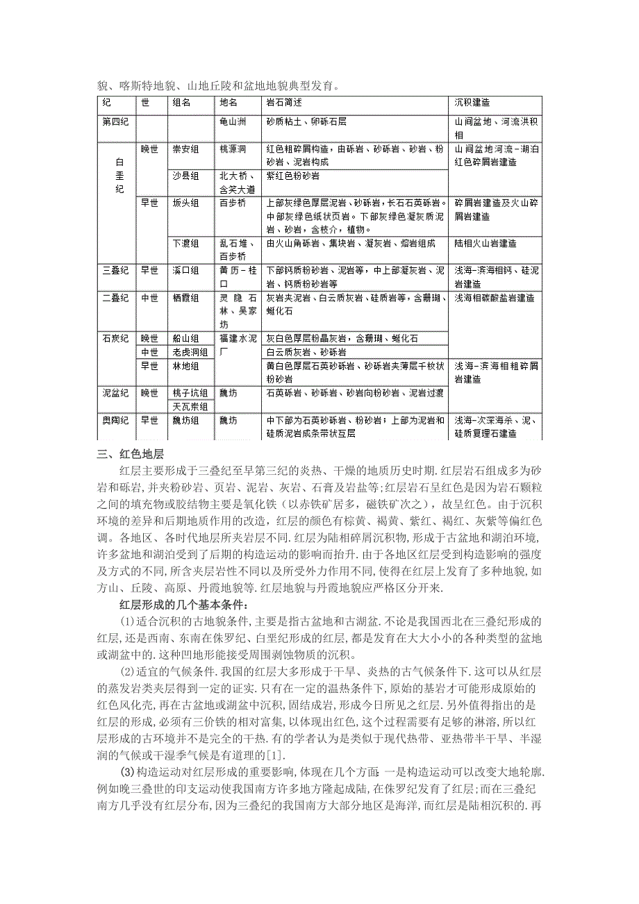 永安红色地层地质特征和开发利用_第2页