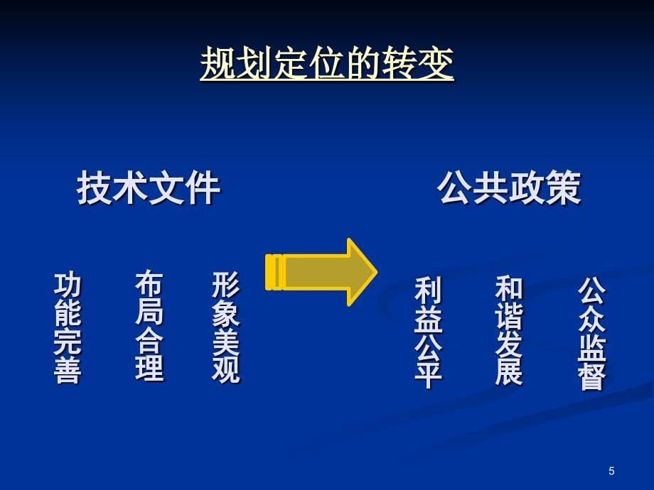 8月15日注册规划师培训城乡规划法讲义_第5页