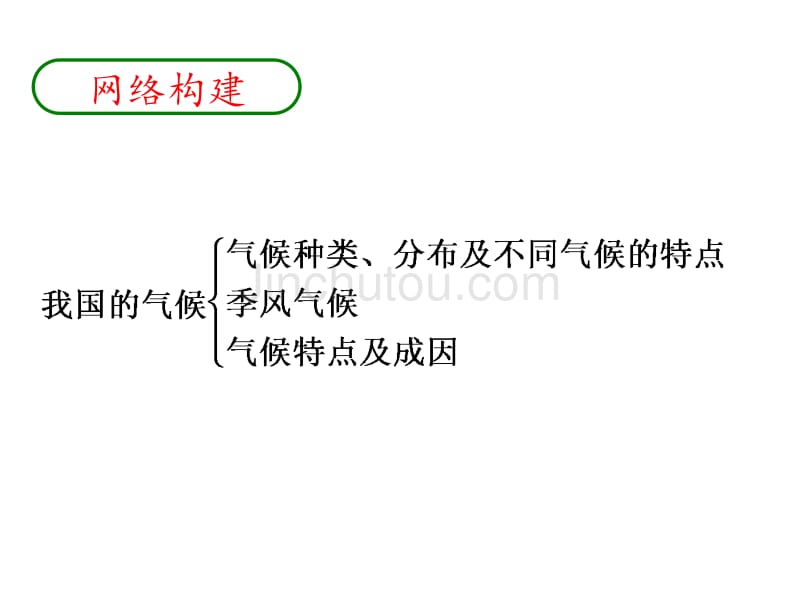 第6课中国气候类型、分布及主要特点_第4页