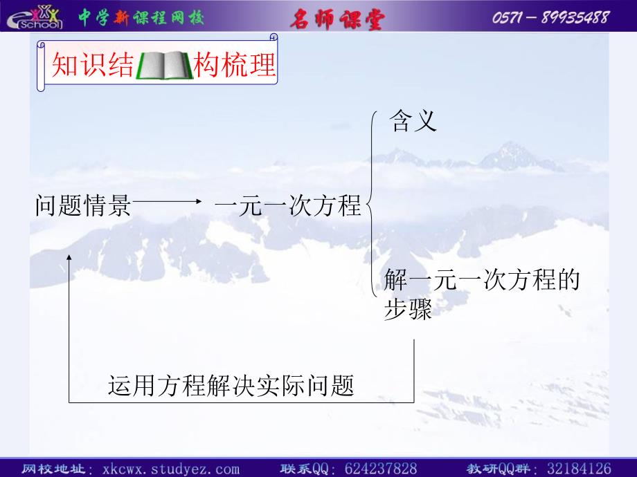 北师大版七年级数学上册一元一次方程单元复习_第4页