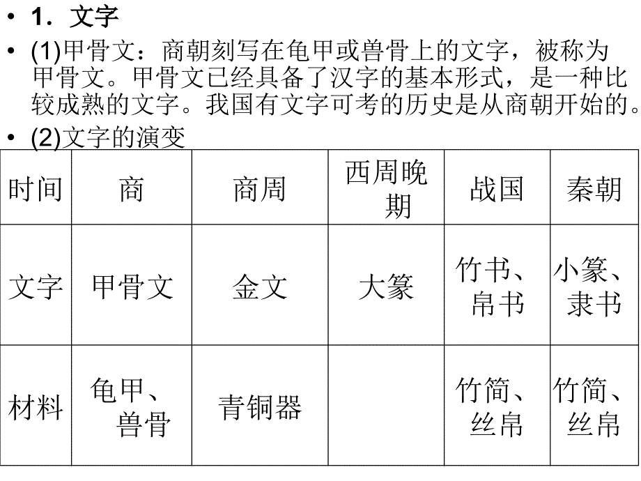 人教七年级历史上册总复习专题八_第2页