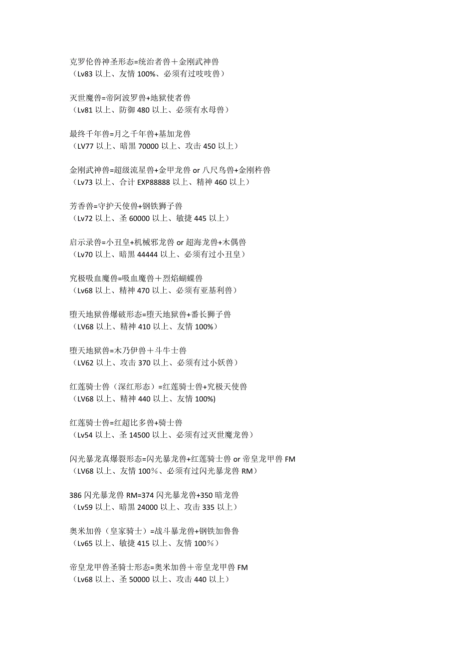 数码宝贝日光月光合体进化图鉴_第1页