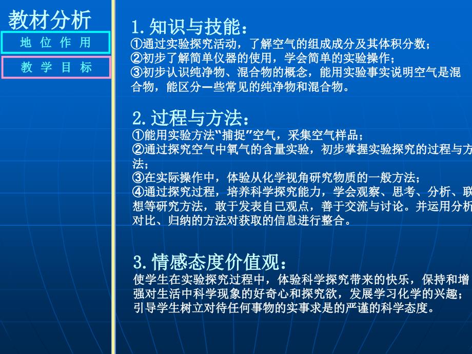 由多种物质组成的空气课件二十一(沪教版九年级)_第4页