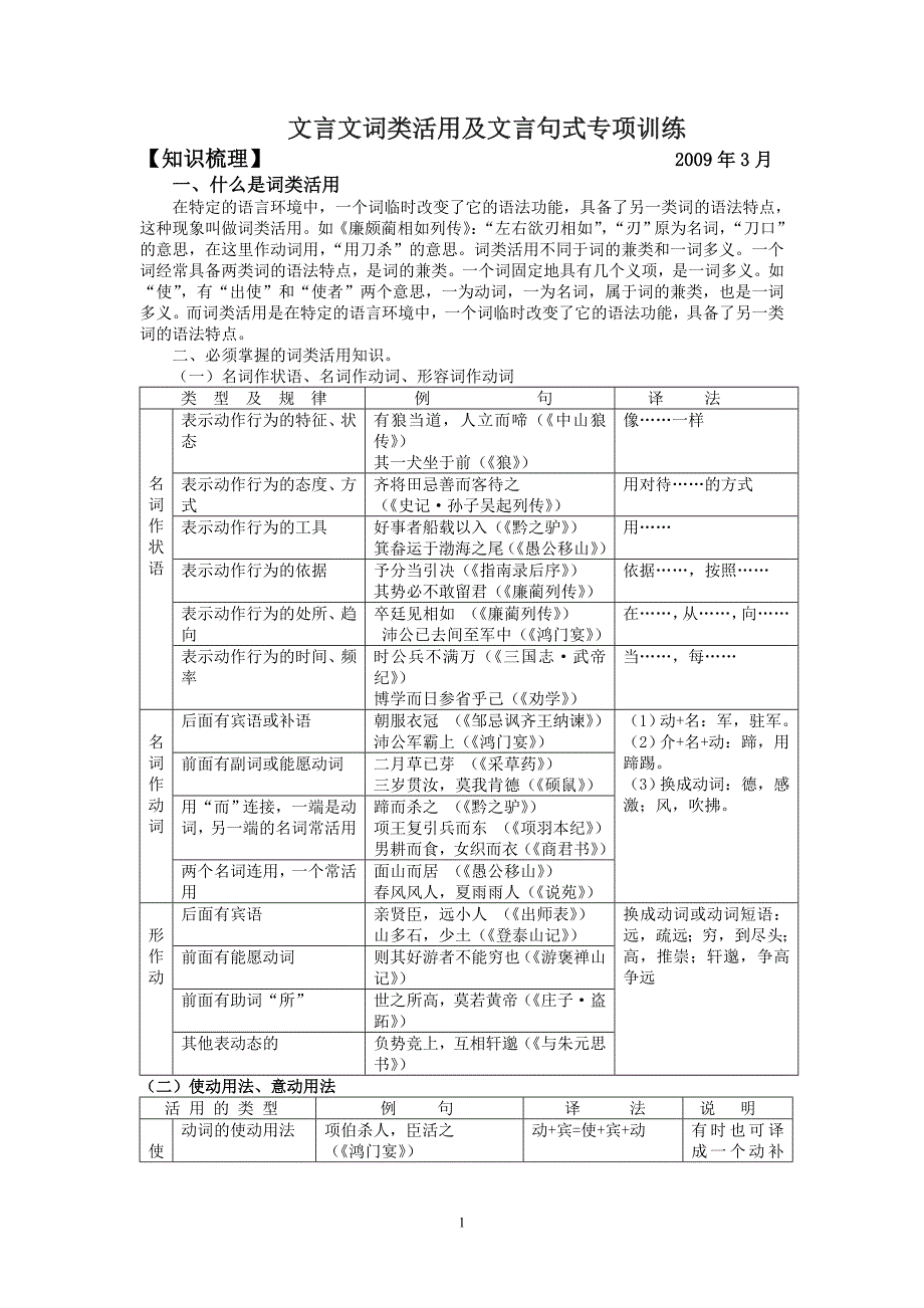 文言文词类活用及文言句式专项训练1_第1页