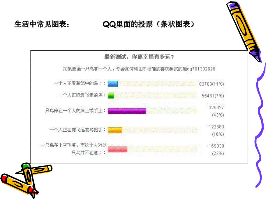 EXCEL图表与数据透视表-图表_第4页