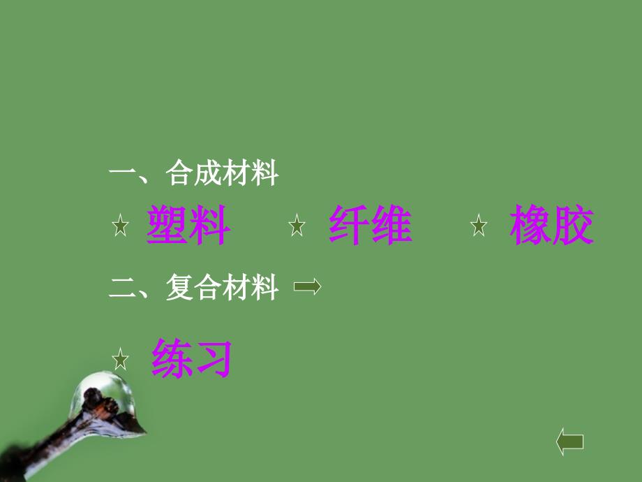 高中化学3.4《塑料、纤维和橡胶》课件新人教版选修1_第2页