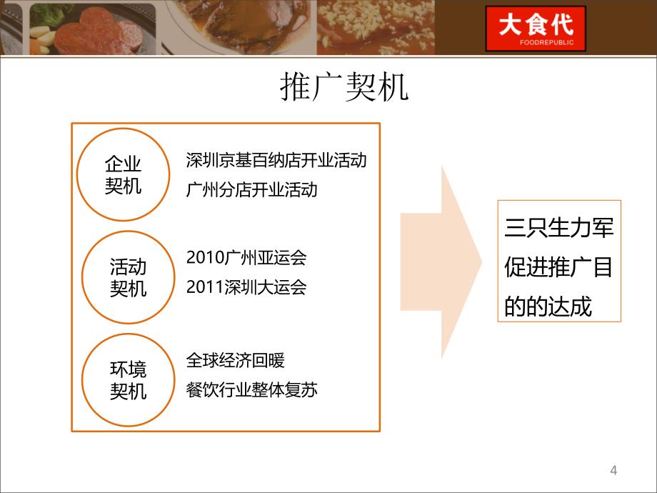 餐饮品牌整合营销推广策划_第4页