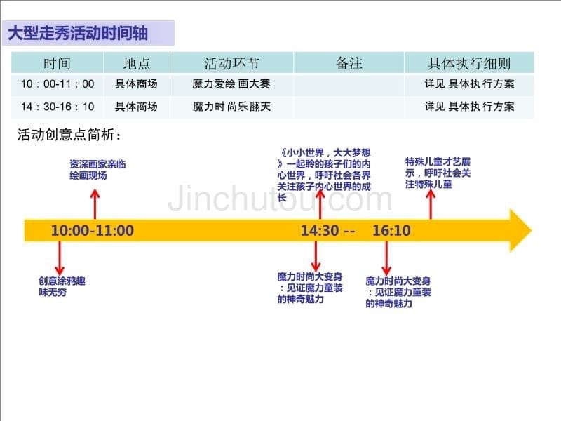 可可鸭六一活动推广(公司内部)_第5页