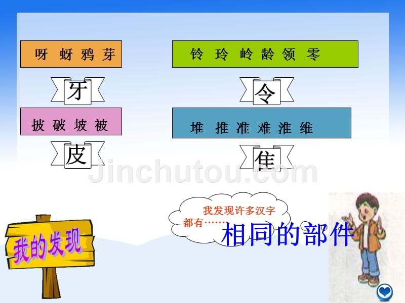 人教版二年级上册《语文园地八》课件_第2页