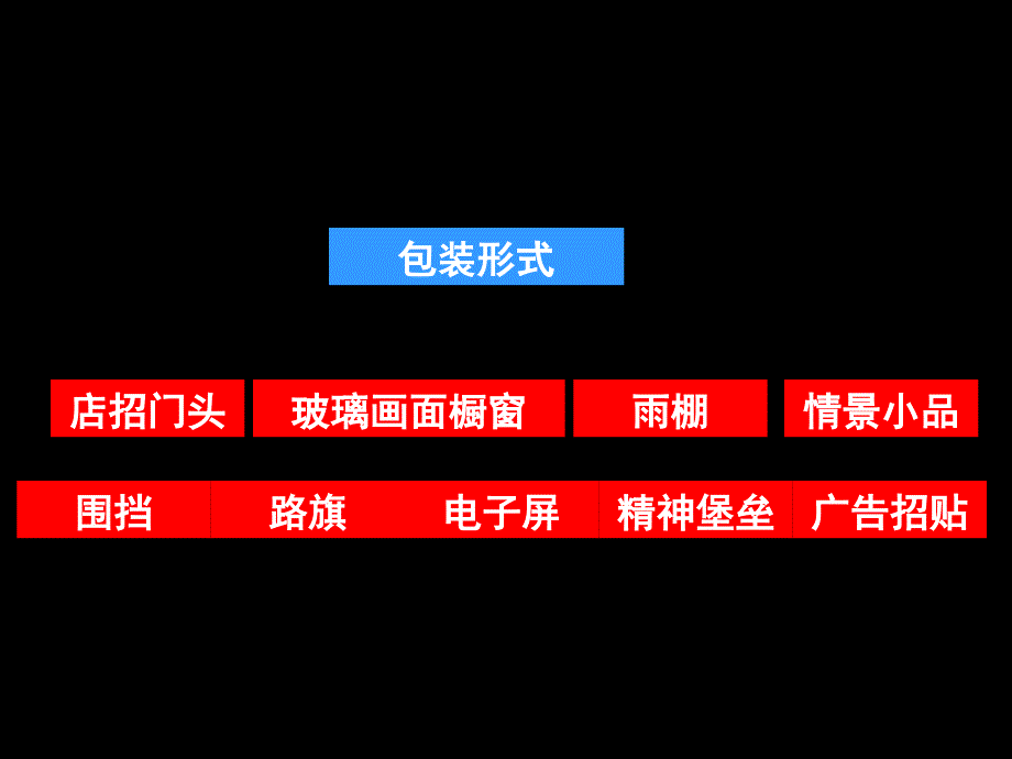 商业街现场包装方案_第1页