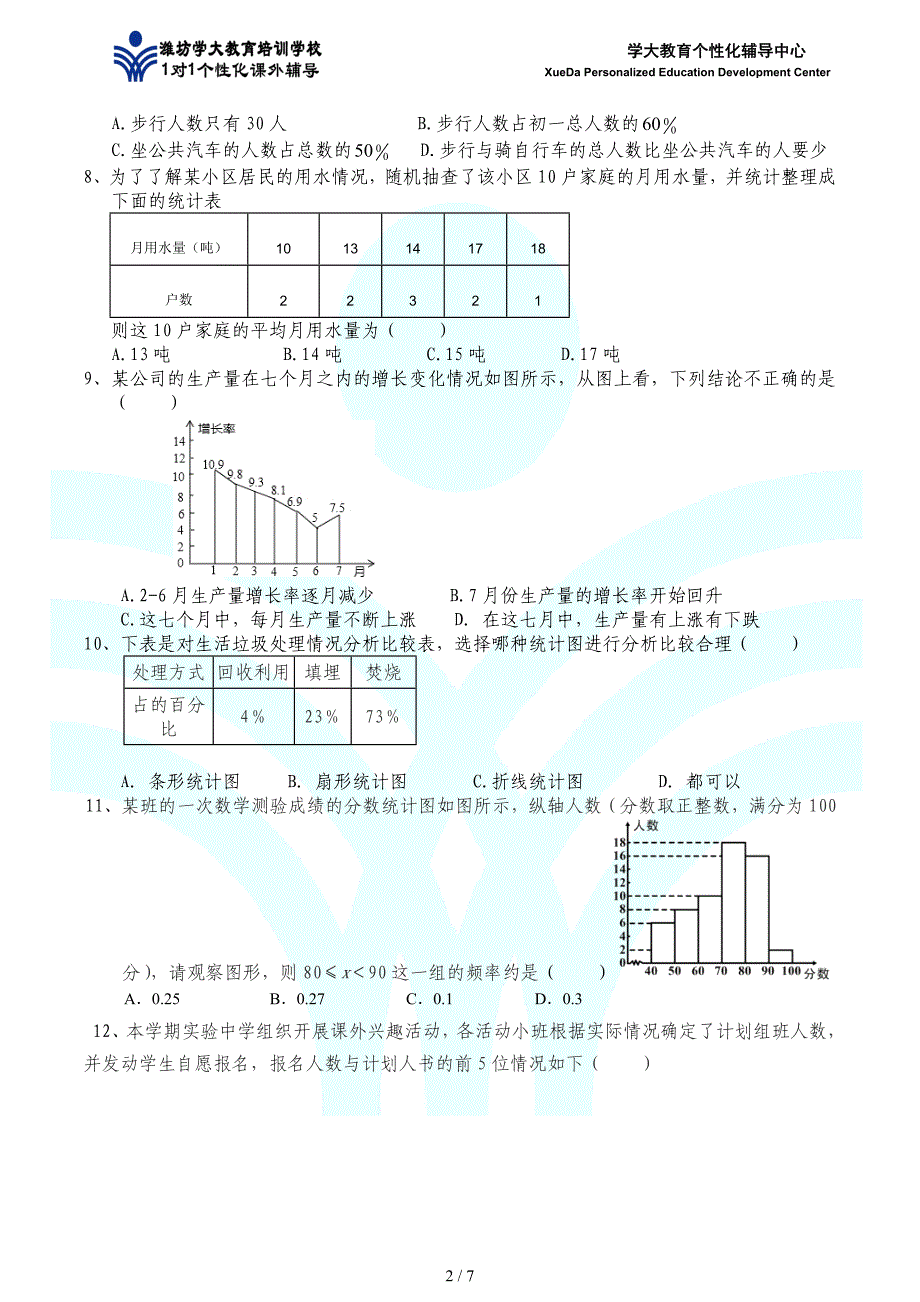 数据的收集与简单统计图_第2页