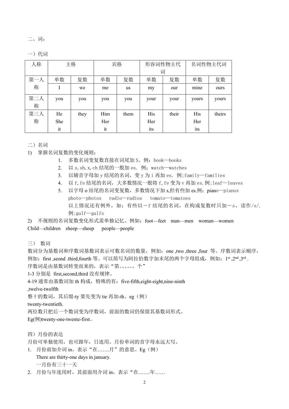 人教版pep六年级英语总复习知识点12_第2页