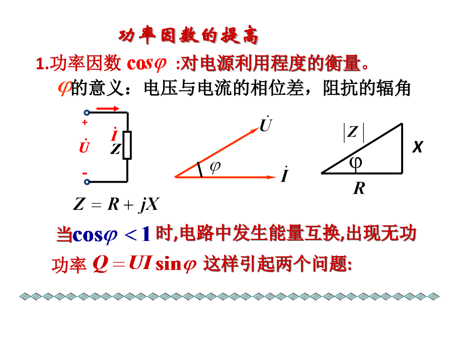 煤矿机械功率因数的提高培训课件_第1页