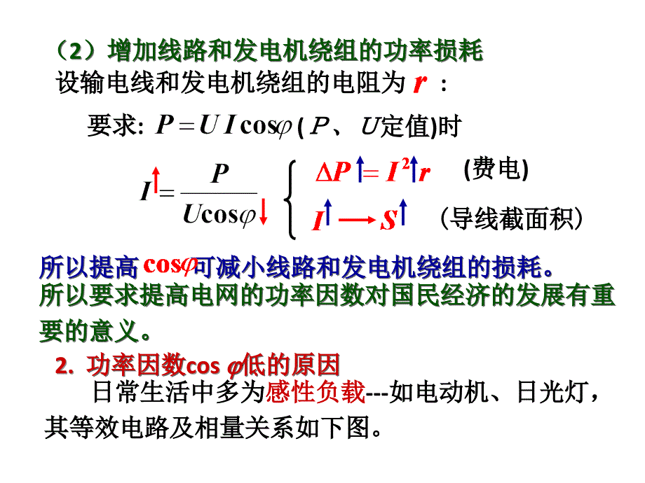 煤矿机械功率因数的提高培训课件_第3页