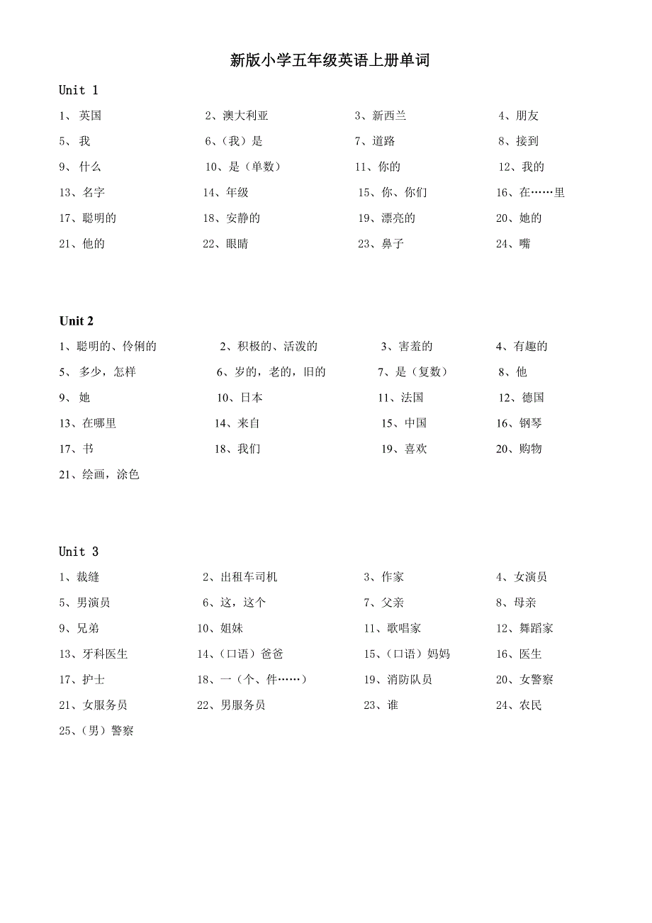 人教新版小学英语五年级上册单词表_第1页