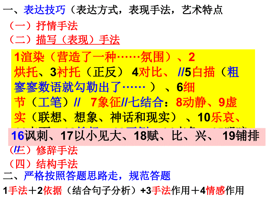 对比衬托渲染烘托虚实诗歌技巧描写手法邹_第2页