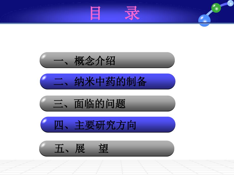 纳米技术在中药方面的应用_第3页