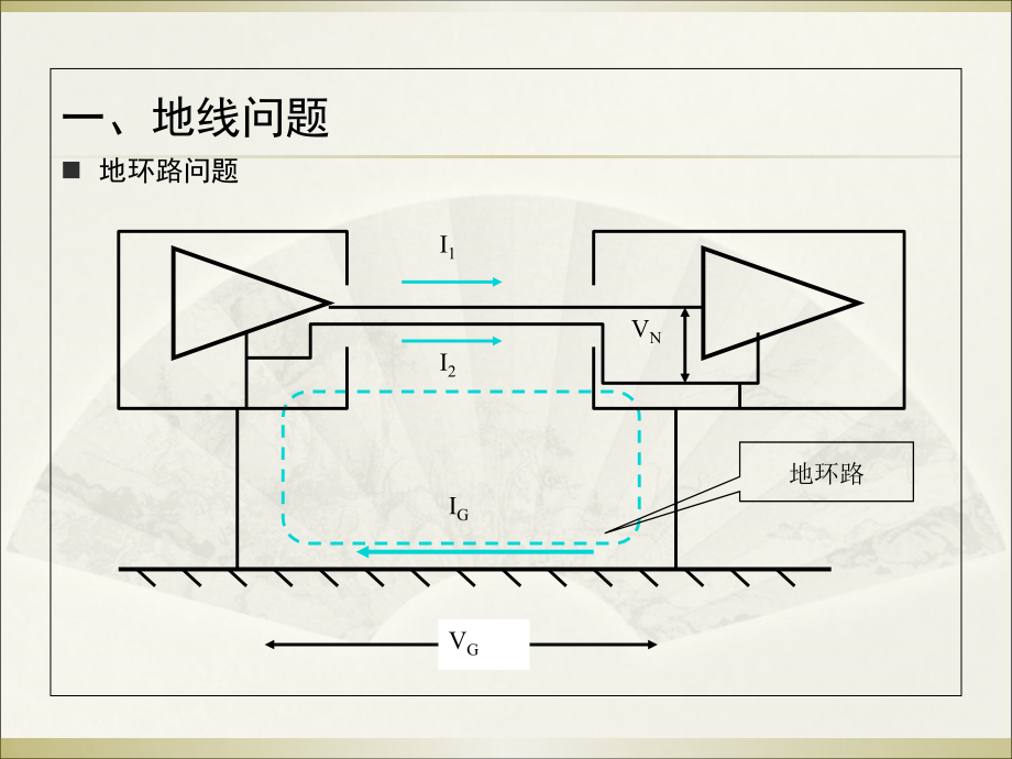 电磁兼容与高速电路设计6_第4页