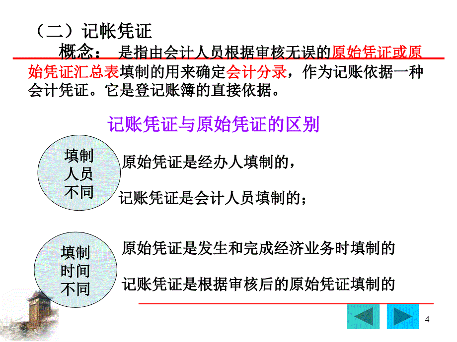 会计凭证与会计账簿_第4页