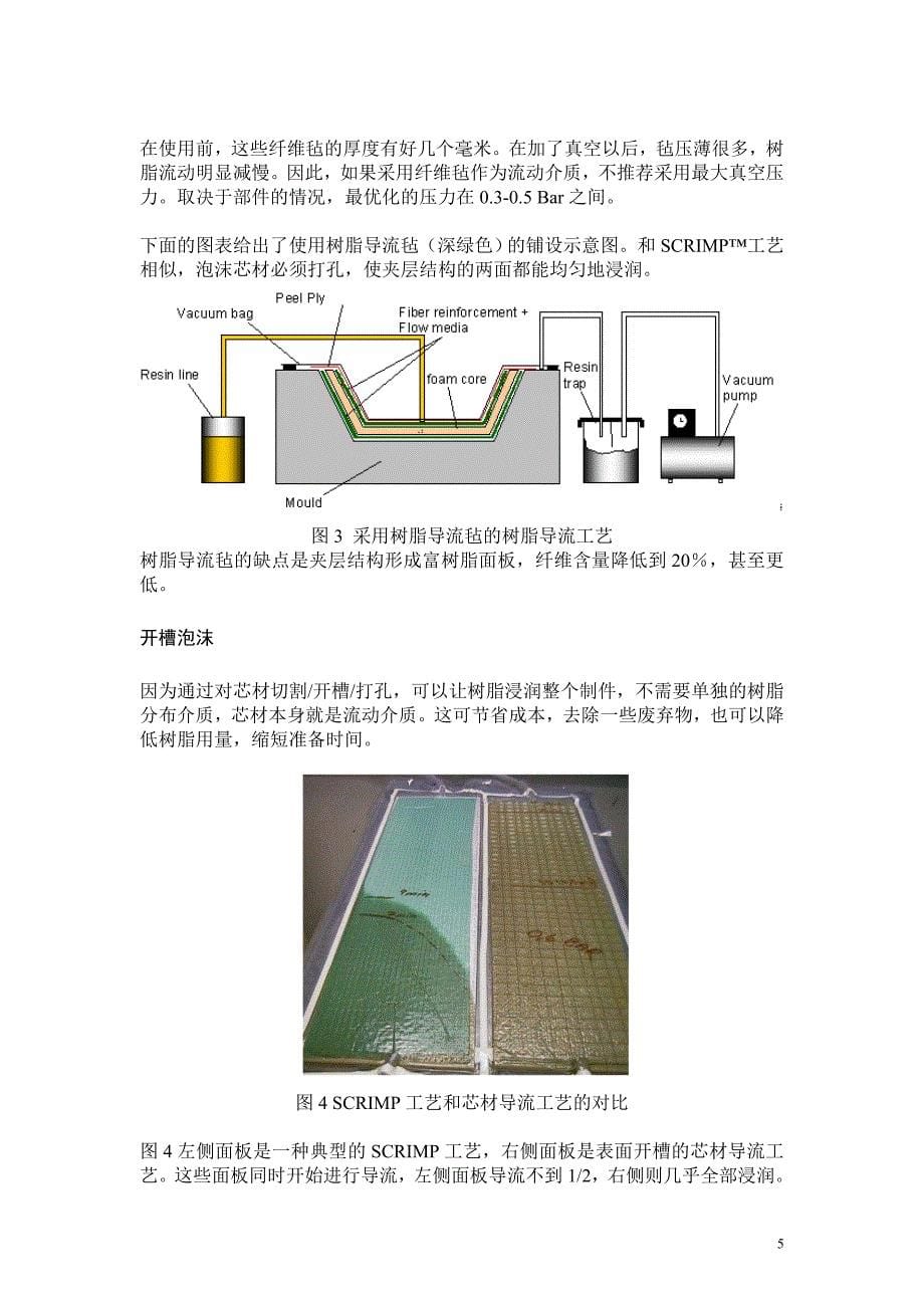 树脂导流工艺的介绍和对材料的要求2008-6-12_第5页