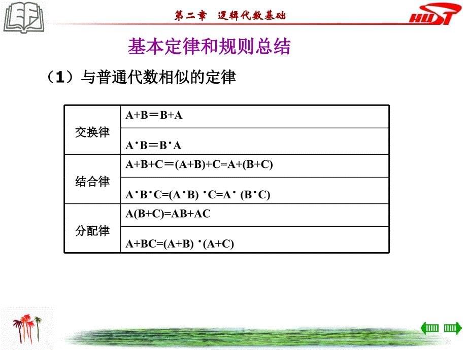 逻辑函数化简(代数化简法)_第5页