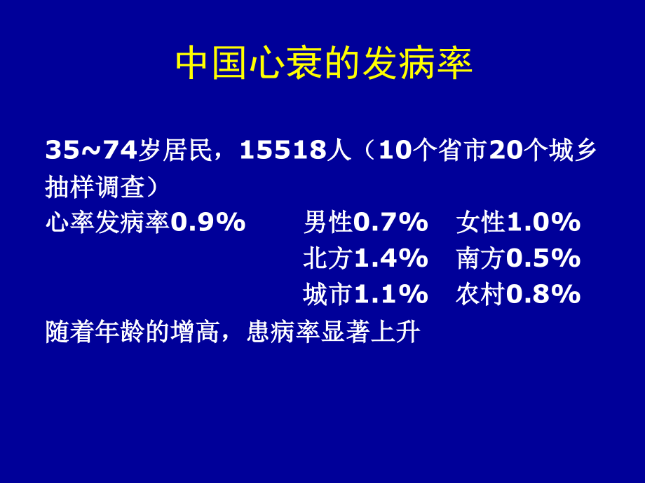 沈潞华心衰讲稿(B受体阻滞剂)_第4页