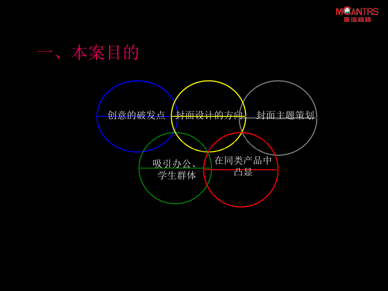 六叶桐纸品封面主题策划_第3页