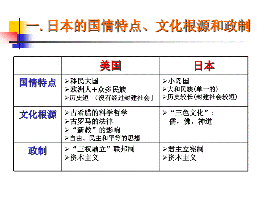 日本企业文化及管理方式_第2页