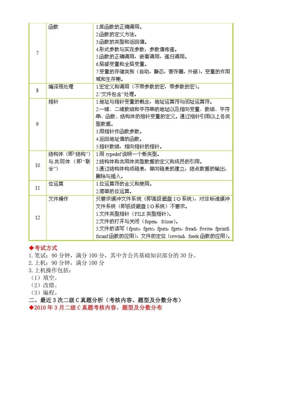 计算机二级公共基础及C语言结构基础_第5页