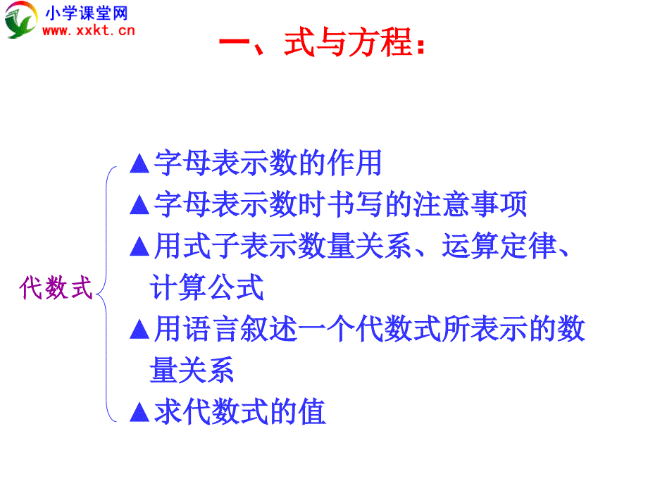 六年级数学下册《数与代数》课件(北师大版)_第3页