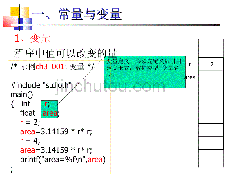 C语言21基本数据类型_第4页