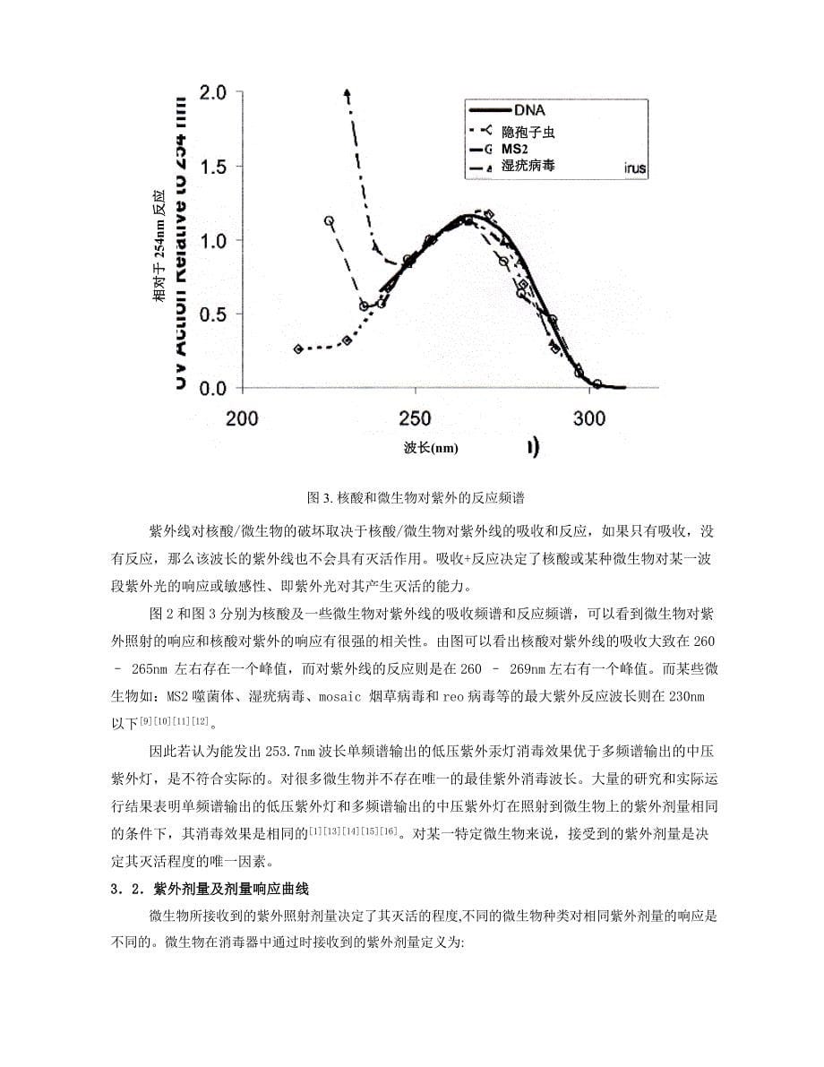 污水处理厂紫外线消毒技术的应用_第5页