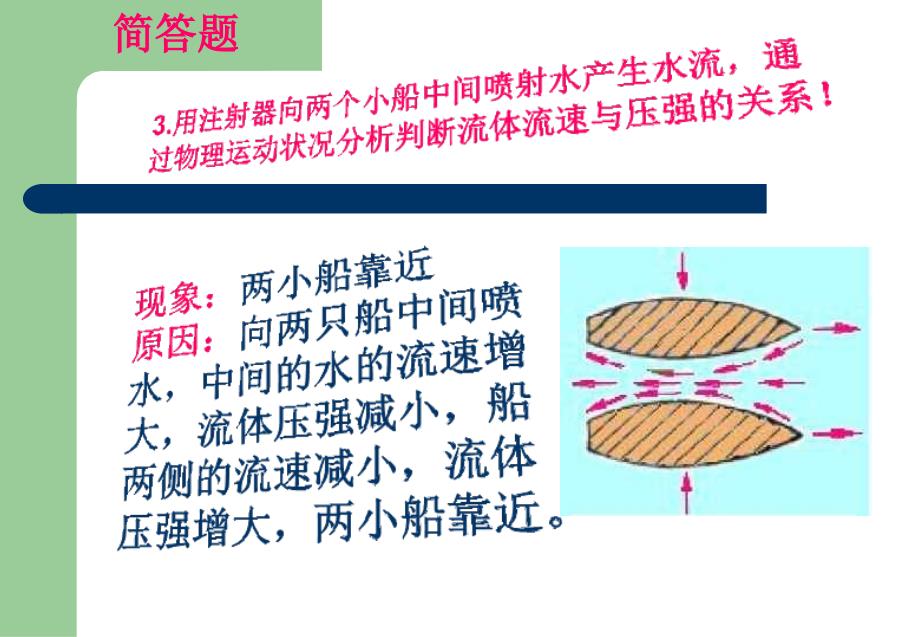 流体压强与流速的关系【复习】_第3页