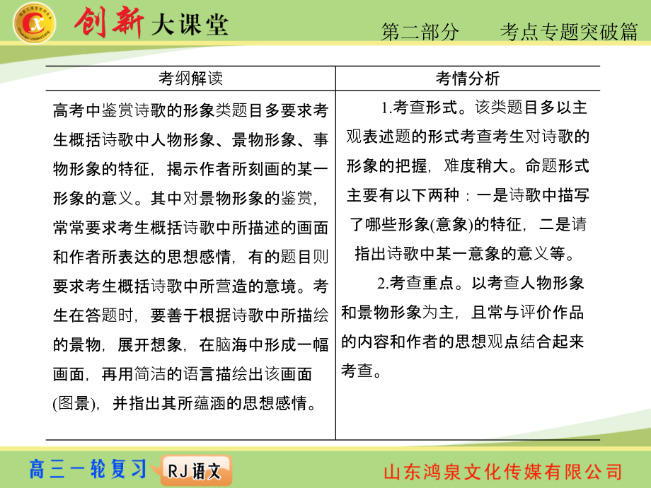 人教语文第二部分第二编专题三_第3页