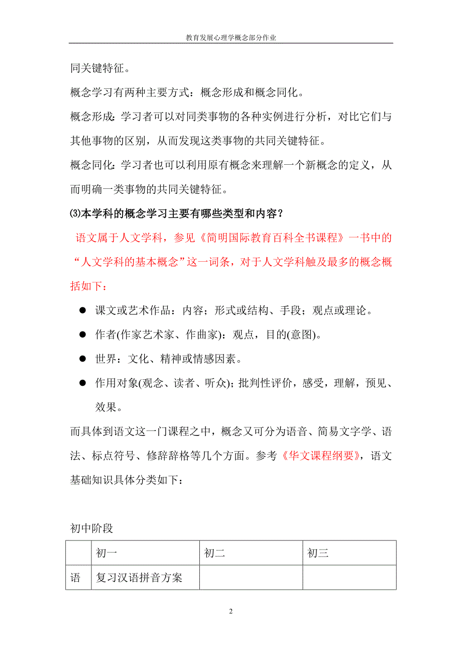 教育发展心理学概念部分(潘婷)_第2页