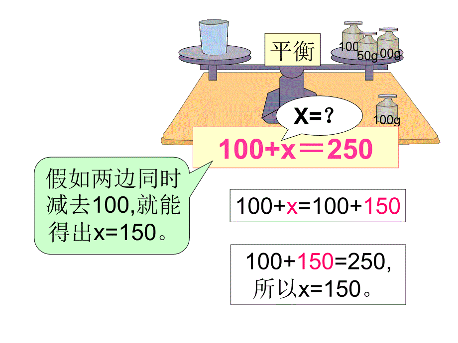 (人教新课标)五年级数学课件上册解方程1_第3页