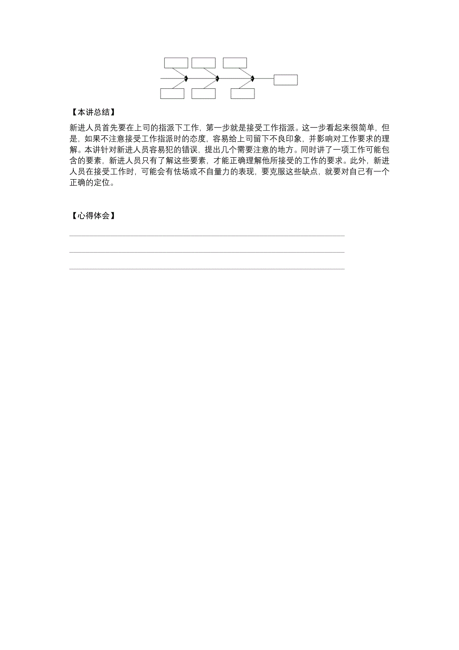 新员工如何接受工作指派_第4页