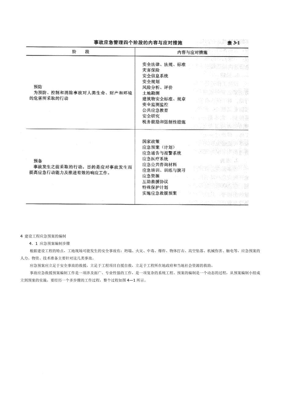 安全预案编写范例_第5页