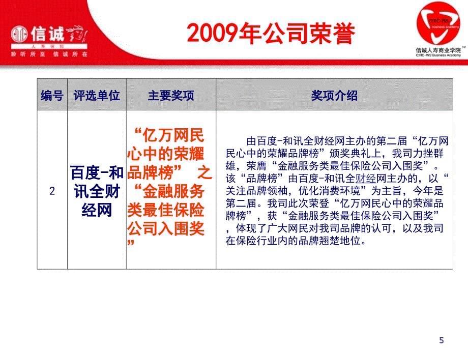 信诚人寿保险2009年公司荣誉一览_第5页