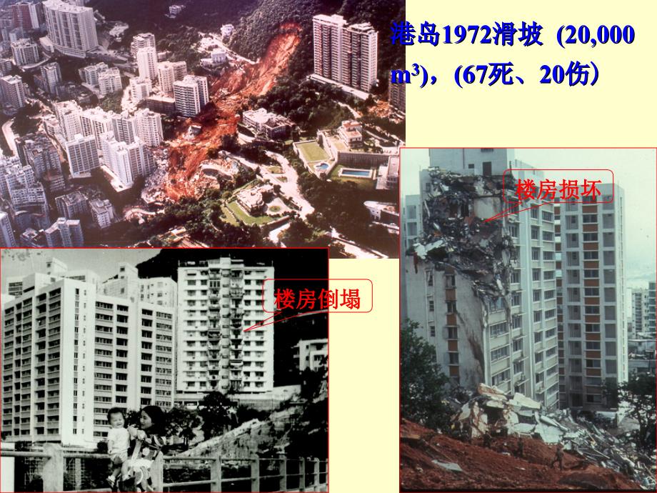 地基与基础--建筑力学与结构_第1页
