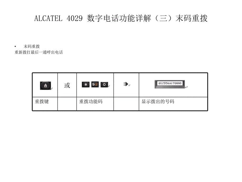 4039话机简单使用说明_第5页