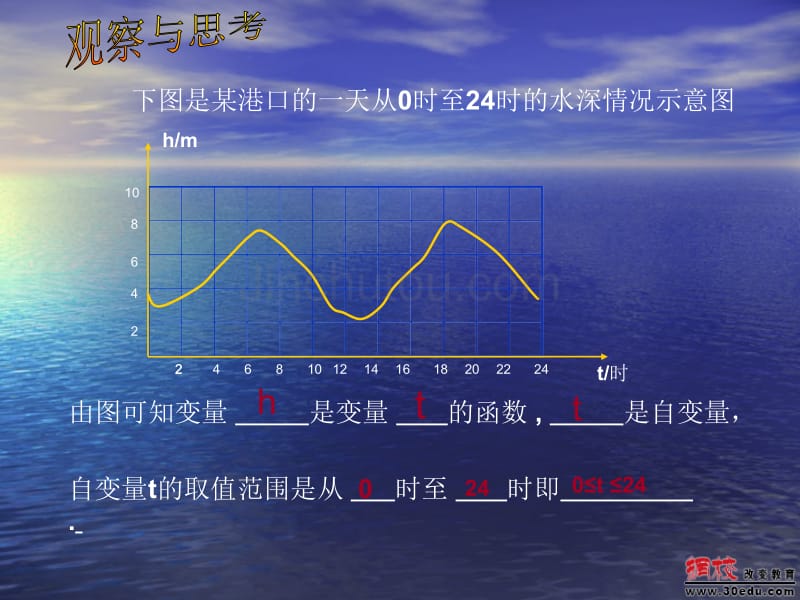 八年级数学下册21-1变量与函数课件_第4页