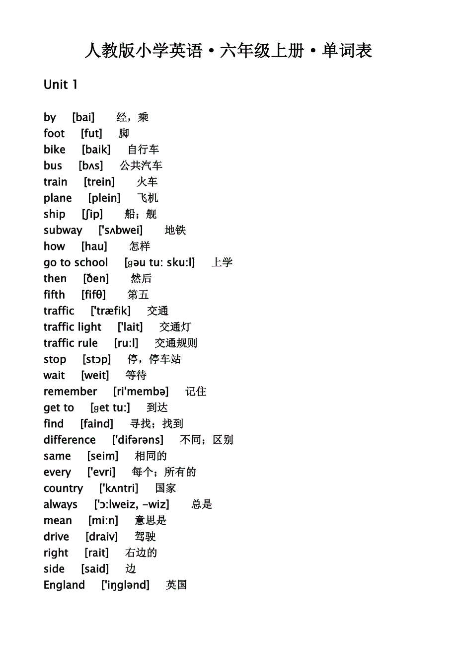 人教版pep小学英语六年级上册单词表(带有音标)1_第1页